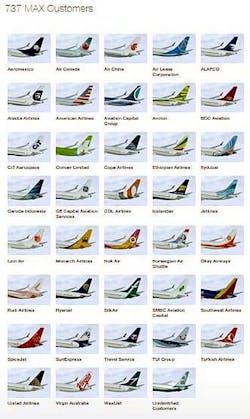 Content Dam Avi Online Articles 2015 December 737 Customers Content Dam Avi Online Articles 2015 December 737 Customers