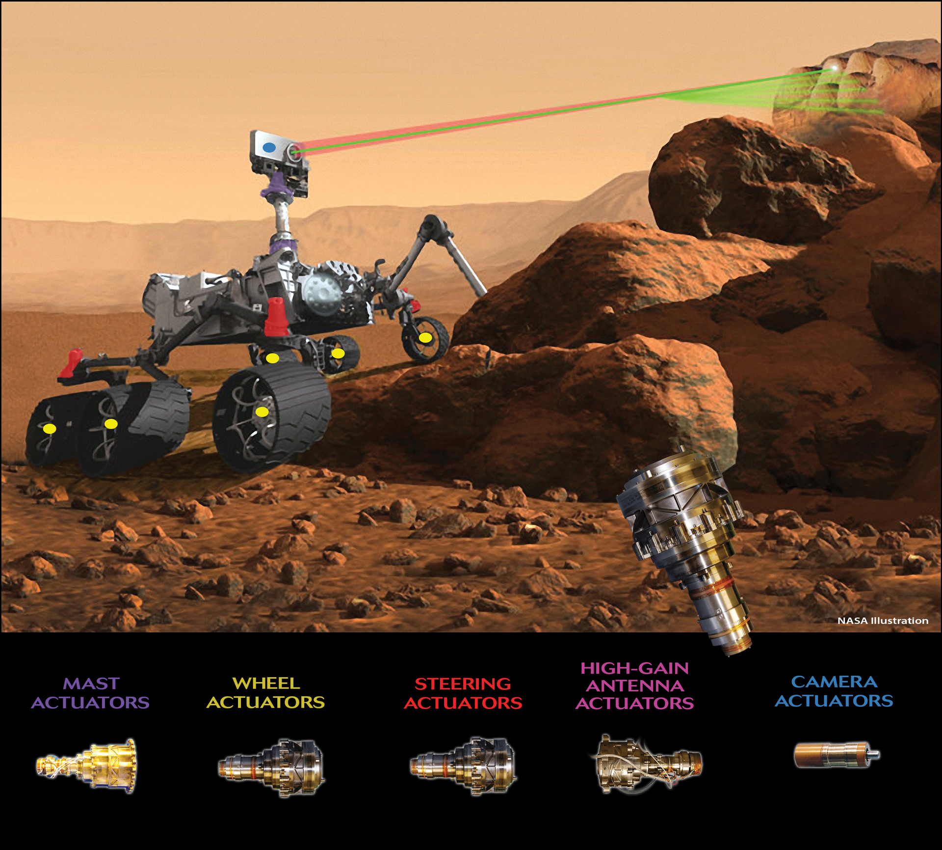 Content Dam Avi Online Articles 2015 December Msl Landing 2020