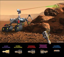 Content Dam Avi Online Articles 2015 December Msl Landing 2020 Content Dam Avi Online Articles 2015 December Msl Landing 2020