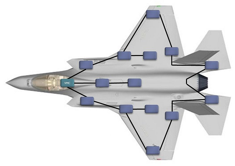 Content Dam Avi Online Articles 2015 November 1394b