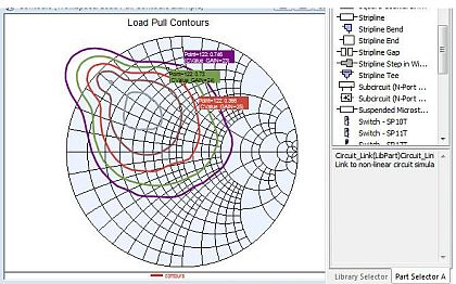 RF and microwave board design software design tool enhancements introduced by Agilent