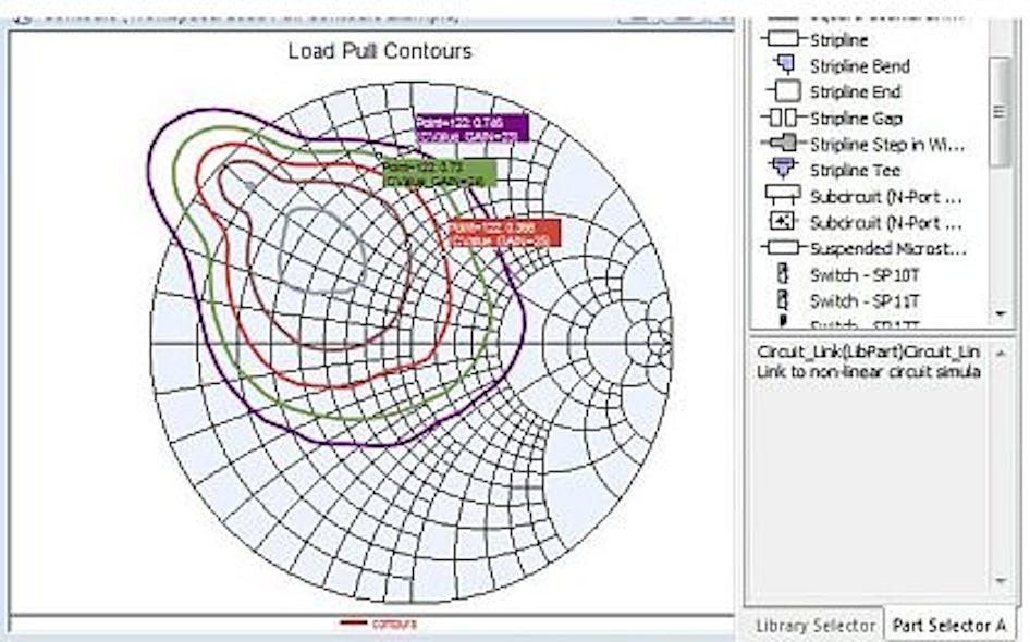 RF and microwave board design software design tool enhancements introduced by Agilent