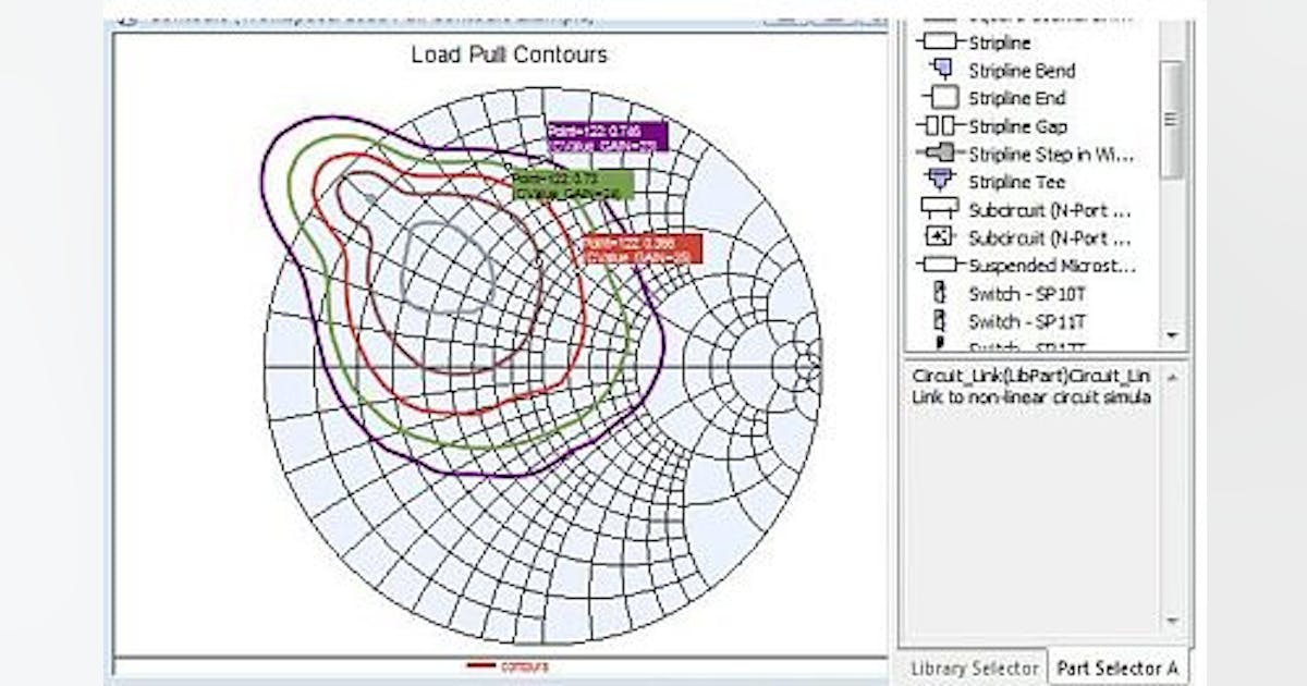 RF and microwave board design software design tool enhancements ...