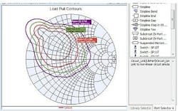 RF and microwave board design software design tool enhancements introduced by Agilent