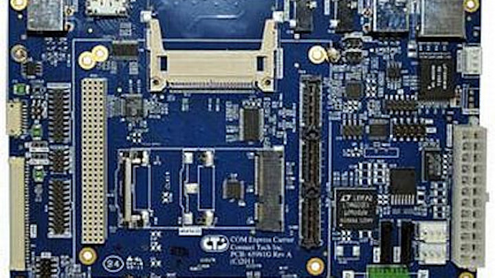 COM Express carrier board for PC/104-Plus and PC/104-Express introduced by Connect Tech