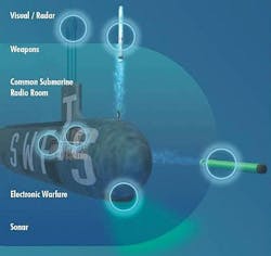 Lockheed Martin to adapt submarine combat systems for network-centric warfare operations at sea