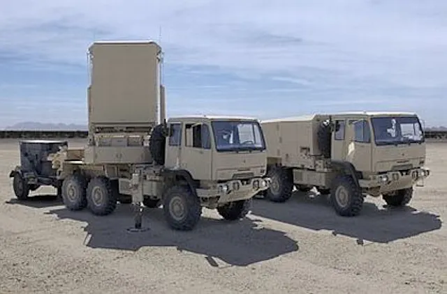 Radar sensor fusion to protect Army base camps and improve counter ...