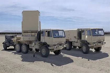Radar sensor fusion to protect Army base camps and improve counter ...