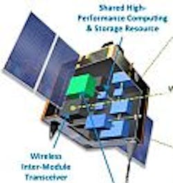 DARPA moves ahead with fractionated-satellite System F6 program with solicitation for affordable satellite bus DARPA moves ahead with fractionated-satellite System F6 program with solicitation for affordable satellite bus