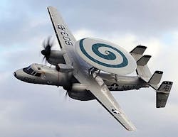 Navy researchers tap Rockwell Collins to develop new high-throughput airborne tactical data link technology Navy researchers tap Rockwell Collins to develop new high-throughput airborne tactical data link technology