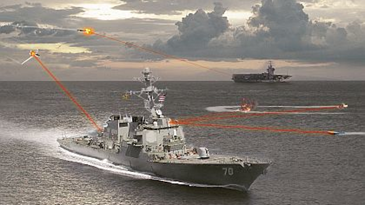 Navy asks industry to build ship-based laser weapon for realistic testing at sea
