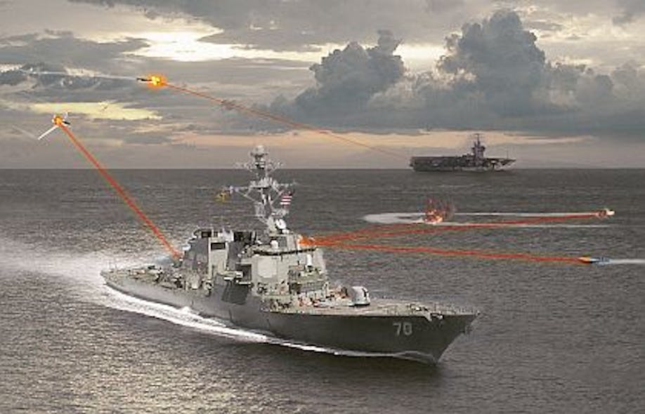 Navy asks industry to build ship-based laser weapon for realistic testing at sea