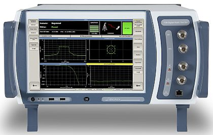 Aeroflex introduces MIMO software support for 7100 digital radio test set