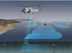 Navy surveys industry for technologies able to detect sea mines quickly from helicopters Navy surveys industry for technologies able to detect sea mines quickly from helicopters