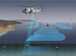 Navy surveys industry for technologies able to detect sea mines quickly from helicopters