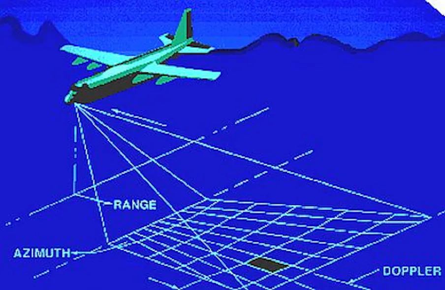 Radar Riddance Programme DARPA to brief industry on through-clouds radar with imaging capability ...