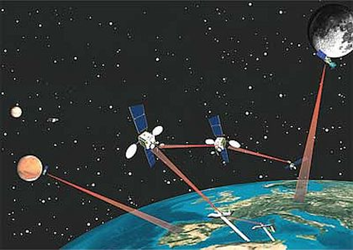 DARPA releases solicitation for 100G wireless airborne data communications program