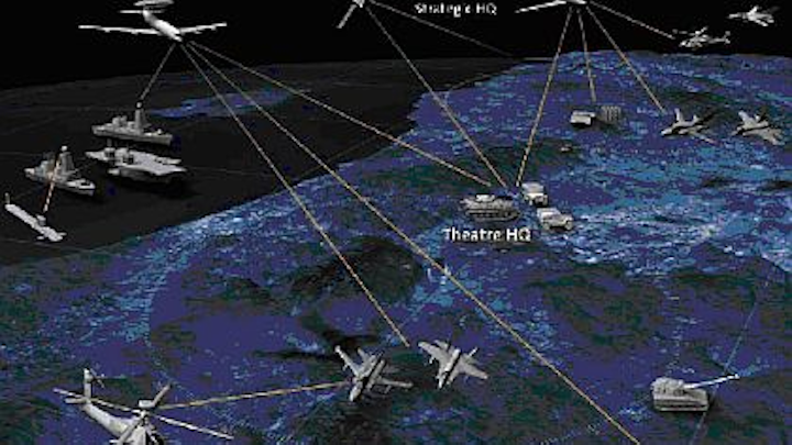 Northrop Grumman awarded $95 million contract to upgrade Navy NGC2P data link processor