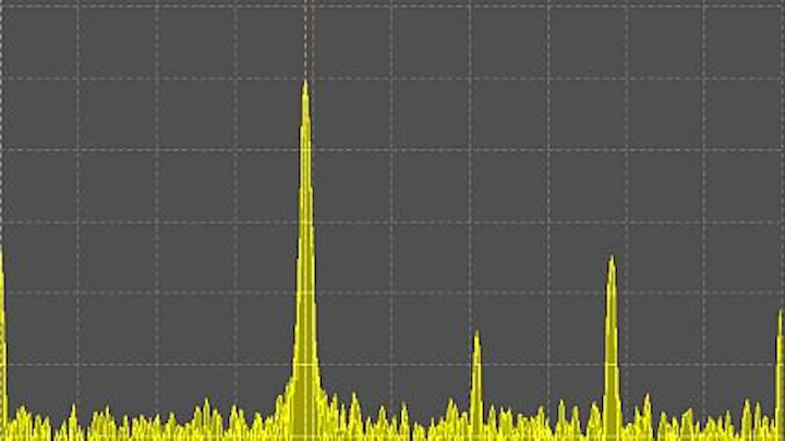 DARPA to brief industry 26 Feb. on SSPARC program to share RF spectrum among radar and communications