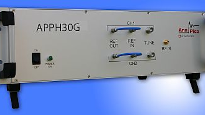 Cross-correlation phase noise test system from AnaPico AG offered by distributor Saelig