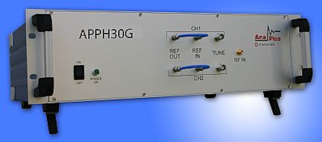 Cross-correlation phase noise test system from AnaPico AG offered by distributor Saelig