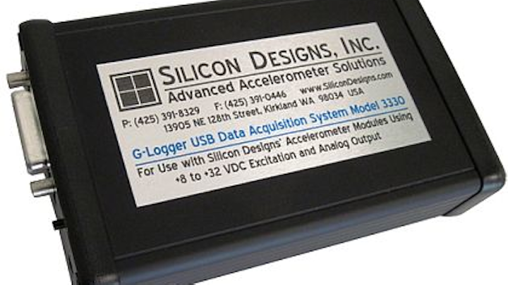 Portable USB data acquisition system with FFT analysis introduced by Silicon Designs