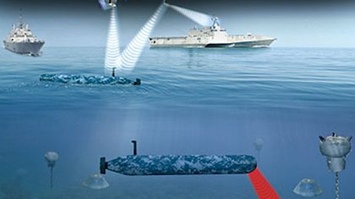 General Dynamics Knifefish UUV team eyes production after completing critical design review