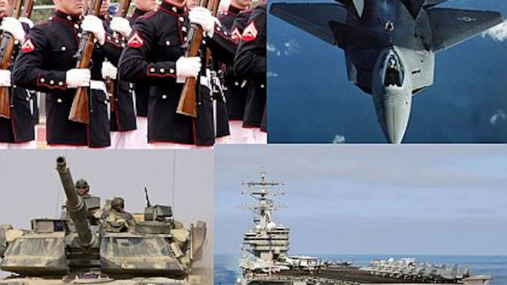 2014 Pentagon budget would cut procurement and research accounts by 11.3 percent