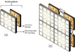 Posted by John Keller Posted by John Keller