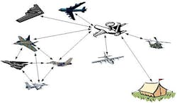 Posted by John Keller Posted by John Keller