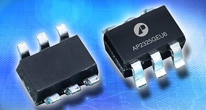 Posted by John Keller