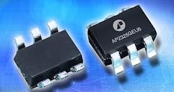 Posted by John Keller Posted by John Keller