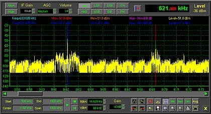 SAZE Technologies joins program to share RF spectrum among radar and communications