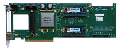 FPGA embedded computing for signal processing and data acquisition introduced by BittWare