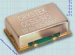 True sinewave clock oscillators for low-noise RF performance introduced by Crystek Crystals Corp. True sinewave clock oscillators for low-noise RF performance introduced by Crystek Crystals Corp.