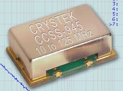 True sinewave clock oscillators for low-noise RF performance introduced by Crystek Crystals Corp.