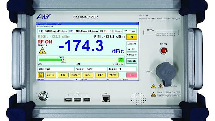 PIM analyzers for testing terrestrial trunked radio and UHF networks introduced by AWT Global