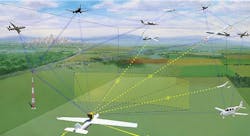 Aviation authorities to brief industry this fall on UAV sense-and-avoid technologies Aviation authorities to brief industry this fall on UAV sense-and-avoid technologies