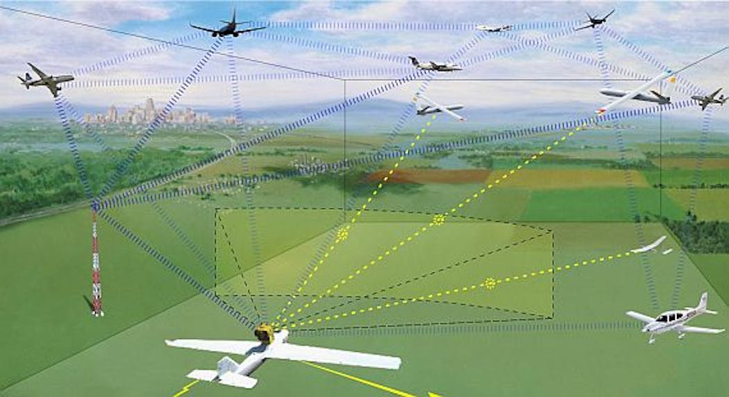 Aviation authorities to brief industry this fall on UAV sense-and-avoid technologies