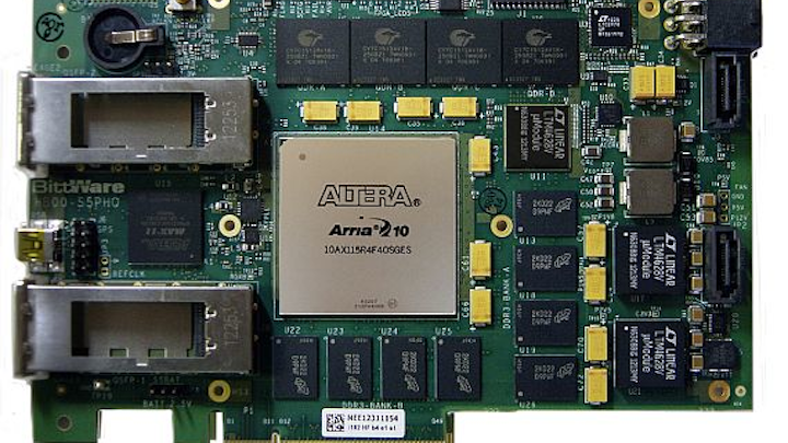 Rugged FPGA boards based on Altera Arria 10 introduced by BittWare for SIGINT and communications