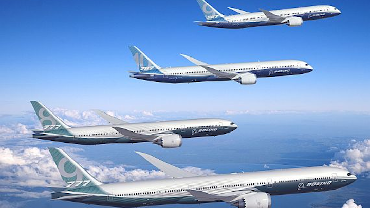 Global demand for commercial passenger jets over next two decades set at 36,770 worth $5.2 trillion