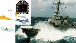 SPAWAR aims at upgrading MIDS LVT terminals to comply with JTRS software and protocols SPAWAR aims at upgrading MIDS LVT terminals to comply with JTRS software and protocols