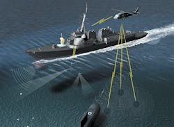 Navy asks Lockheed Martin for AN/SQQ-89A(V)15 shipboard ASW systems in $59.7 million contract Navy asks Lockheed Martin for AN/SQQ-89A(V)15 shipboard ASW systems in $59.7 million contract