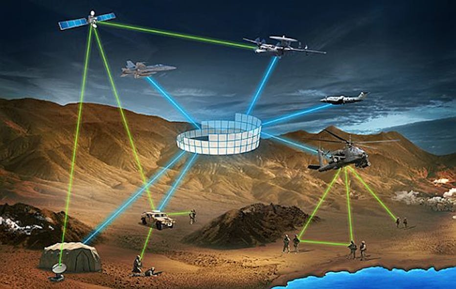 U.S. Special Operations Command picks ViaSat Small Tactical Terminals