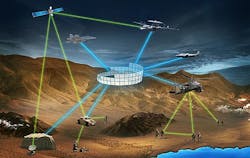 U.S. Special Operations Command picks ViaSat Small Tactical Terminals for infantry communications U.S. Special Operations Command picks ViaSat Small Tactical Terminals for infantry communications