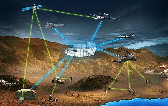 U.S. Special Operations Command picks ViaSat Small Tactical Terminals for infantry communications