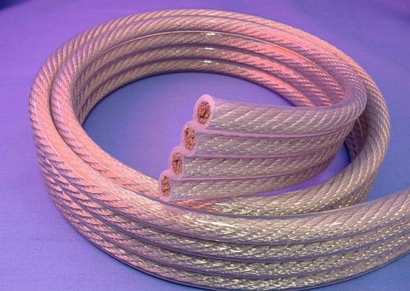 Flexible cables for military applications in harsh vibration introduced by Cicoil