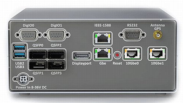 Embedded instrument for data acquisition and mobile instrumentation introduced by Innovative Integration