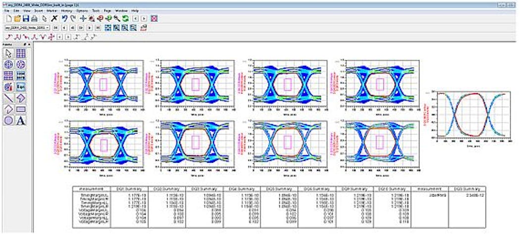 Bus simulator tool to generate bit-error-rate contours for JEDEC spec introduced by Keysight