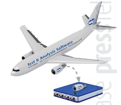 AIM-USA offers software functionality at the interface level in PBA.pro for databus interfaces AIM-USA offers software functionality at the interface level in PBA.pro for databus interfaces